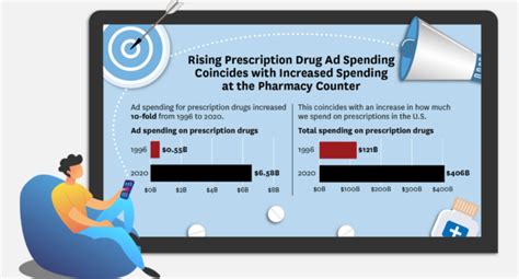 aripax|TGA Consumer Medicine Information (Prescription Medicine)。